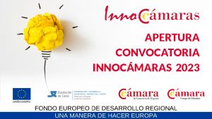 innocámaras 2023